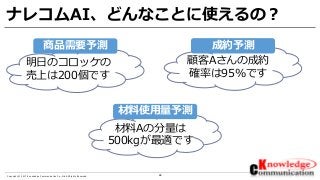 26Copyright © 2017 Knowledge Communication Co.,Ltd.All Rights Reserved.
ナレコムAI、どんなことに使えるの？
明日のコロッケの
売上は200個です
商品需要予測
顧客Aさんの成約
確率は95%です
成約予測
材料Aの分量は
500kgが最適です
材料使用量予測
 