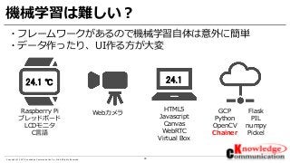 35Copyright © 2017 Knowledge Communication Co.,Ltd.All Rights Reserved.
機械学習は難しい？
・フレームワークがあるので機械学習自体は意外に簡単
・データ作ったり、UI作る方が大変
24.1 ℃
Raspberry Pi
ブレッドボード
LCDモニタ
C言語
Webカメラ HTML5
Javascript
Canvas
WebRTC
Virtual Box
GCP
Python
OpenCV
Chainer
Flask
PIL
numpy
Pickel
24.1
 