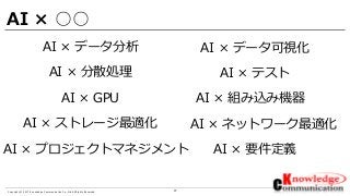 37Copyright © 2017 Knowledge Communication Co.,Ltd.All Rights Reserved.
AI × ○○
AI × プロジェクトマネジメント
AI × 組み込み機器
AI × ストレージ最適化 AI × ネットワーク最適化
AI × データ分析 AI × データ可視化
AI × GPU
AI × 分散処理 AI × テスト
AI × 要件定義
 