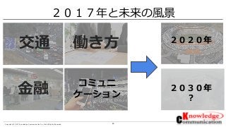 40Copyright © 2017 Knowledge Communication Co.,Ltd.All Rights Reserved.
２０１７年と未来の風景
２０３０年
？
交通 働き方
金融 コミュニ
ケーション
２０２０年
 