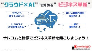 42Copyright © 2017 Knowledge Communication Co.,Ltd.All Rights Reserved.
詳しい業務内容を
聞きたい！
一緒に
働きたい！
ぜひとも
使ってみたい！
ビジネスに
どう活用できる？
ナレコムと皆様でビジネス革新を起こしましょう！
 