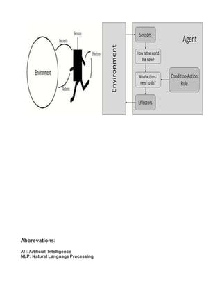 Abbrevations:
AI : Artificial Intelligence
NLP: Natural Language Processing
Agents & Environments
 