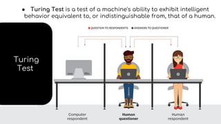 AI | PDF | Artificial Intelligence | Technology & Computing