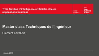 Master class Techniques de l’Ingénieur
Trois familles d’intelligence artificielle et leurs
applications business
Clément Levallois
10 Juin 2018
 