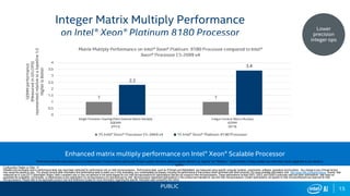 TDC2018SP | Trilha IA - Inteligencia Artificial na Arquitetura Intel | PPT
