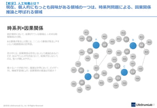 @2018 LifeDrumLab Co., inc All Rights Reserved 12
【蛇足】. 人工知能とは？
現在、個人的にもっとも興味がある領域の一つは、時系列問題による、因果関係
推論と呼ばれる領域
時系列×因果関係
統計解析において、成果がでている領域は、いわゆる相
関関係の分野。
ある事象が発生した際には、○○という事象が発生しやす
いという相関関係の世界感。
世の中には、因果関係は存在しないという議論もあるよう
だが、あるアクションが引き金となって、結果が生じるという
のは、我々が親しみやすい。
様々なノードが結び付く、複雑な世界において、ビックデー
タと、機械学習領により、因果関係の推論は可能か？
 