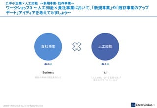 @2018 LifeDrumLab Co., inc All Rights Reserved 21
2.中小企業×人工知能 ～新規事業・既存事業～
ワークショップ３ ～人工知能×貴社事業において、「新規事業」や「既存事業のアップ
デート」アイディアを考えてみましょう～
貴社事業
Business
貴社の事業や関連業務など
人工知能
AI
「人工知能」という言葉で思い
浮かぶテクノロジーなど
 