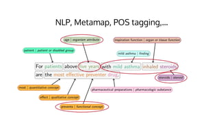 NLP, Metamap, POS tagging,...
 