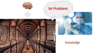 1st Problem
knowledge
 