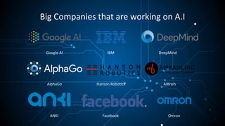 Big Companies that are working on A.I
Google AI IBM DeepMind
AlphaGo Hanson Robotics AIBrain
ANKI Facebook Omron
 