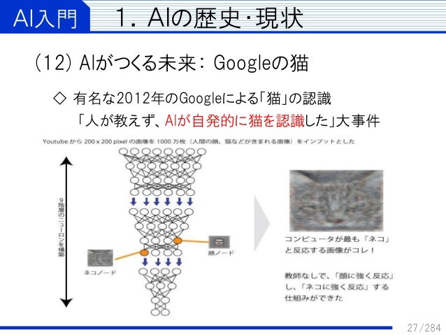 数式もコードも使わないai 人工知能 入門