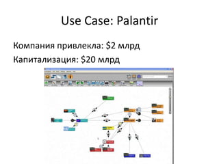 Use Case: Palantir
Компания привлекла: $2 млрд
Капитализация: $20 млрд
 