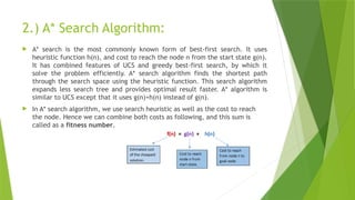 AI-1 and 2.pptx Problem graphs – Heuristic functions | PPTX