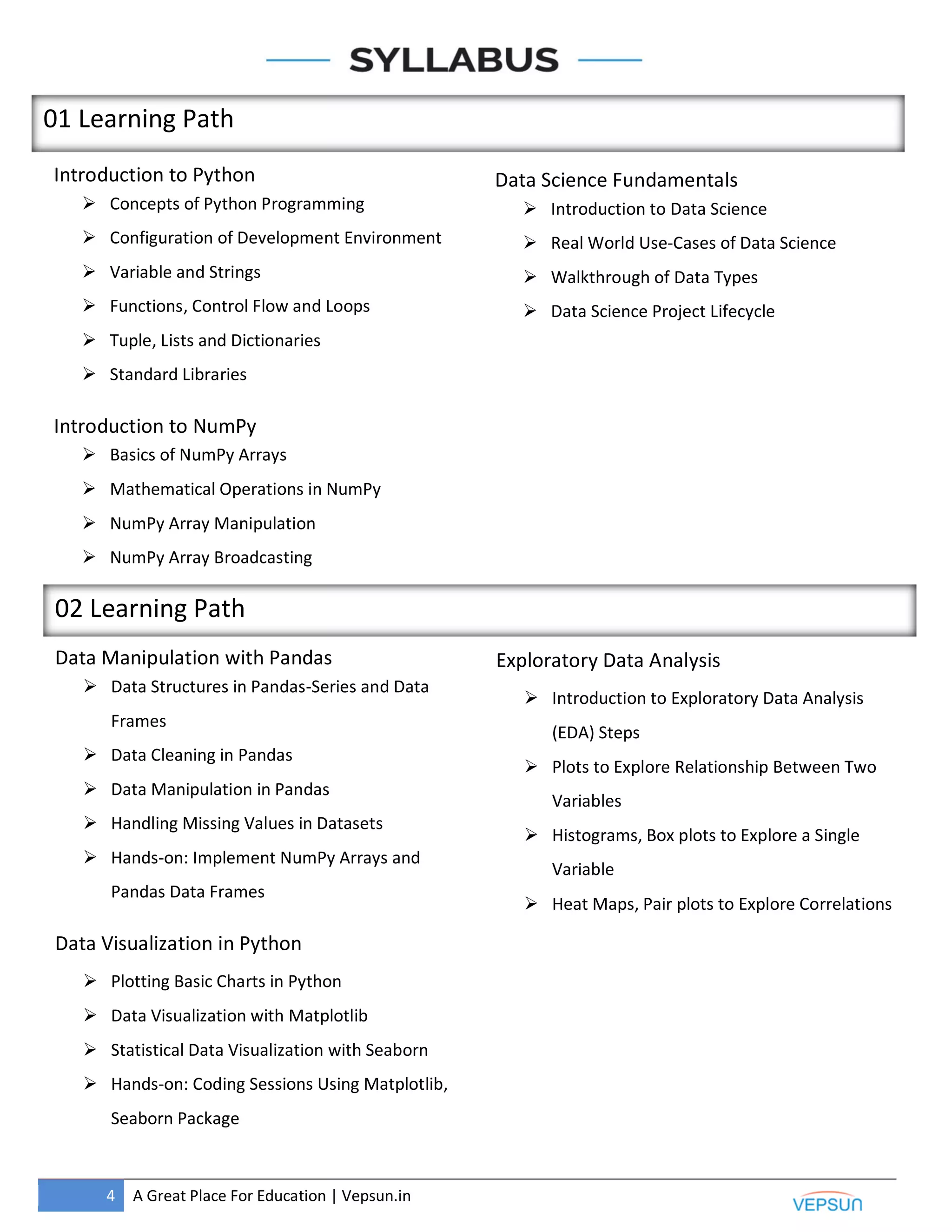 4 A Great Place For Education | Vepsun.in
01 Learning Path
Introduction to Python
 Concepts of Python Programming
 Configuration of Development Environment
 Variable and Strings
 Functions, Control Flow and Loops
 Tuple, Lists and Dictionaries
 Standard Libraries
Introduction to NumPy
 Basics of NumPy Arrays
 Mathematical Operations in NumPy
 NumPy Array Manipulation
 NumPy Array Broadcasting
Data Science Fundamentals
 Introduction to Data Science
 Real World Use-Cases of Data Science
 Walkthrough of Data Types
 Data Science Project Lifecycle
02 Learning Path
Data Manipulation with Pandas
 Data Structures in Pandas-Series and Data
Frames
 Data Cleaning in Pandas
 Data Manipulation in Pandas
 Handling Missing Values in Datasets
 Hands-on: Implement NumPy Arrays and
Pandas Data Frames
Data Visualization in Python
 Plotting Basic Charts in Python
 Data Visualization with Matplotlib
 Statistical Data Visualization with Seaborn
 Hands-on: Coding Sessions Using Matplotlib,
Seaborn Package
Exploratory Data Analysis
 Introduction to Exploratory Data Analysis
(EDA) Steps
 Plots to Explore Relationship Between Two
Variables
 Histograms, Box plots to Explore a Single
Variable
 Heat Maps, Pair plots to Explore Correlations
 