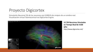 Inteligencia artificial: Estado del Arte | PPTX