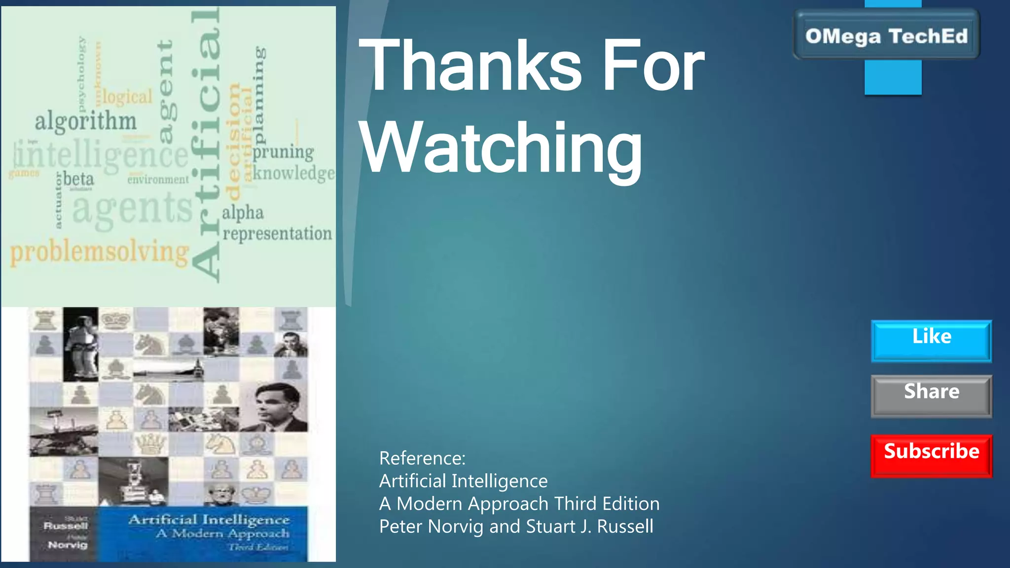 Thanks For
Watching
Reference:
Artificial Intelligence
A Modern Approach Third Edition
Peter Norvig and Stuart J. Russell
Subscribe
Like
Share
 