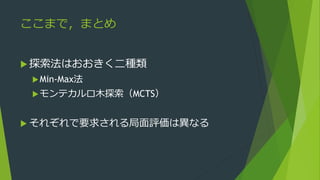 ここまで，まとめ
 探索法はおおきく二種類
Min-Max法
モンテカルロ木探索（MCTS）
 それぞれで要求される局面評価は異なる
 