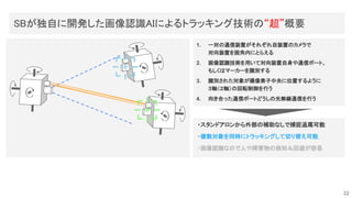 ・スタンドアロンから外部の補助なしで捕捉追尾可能
・複数対象を同時にトラッキングして切り替え可能
・画像認識なので人や障害物の検知＆回避が容易
SBが独自に開発した画像認識AIによるトラッキング技術の“超”概要 
1. 一対の通信装置がそれぞれ自装置のカメラで
対向装置を画角内にとらえる
2. 画像認識技術を用いて対向装置自身や通信ポート、
もしくはマーカーを識別する
3. 識別された対象が撮像素子中央に位置するように
３軸（２軸）の回転制御を行う
4. 向き合った通信ポートどうしの光無線通信を行う
22
 