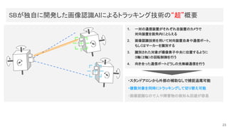・スタンドアロンから外部の補助なしで捕捉追尾可能
・複数対象を同時にトラッキングして切り替え可能
・画像認識なので人や障害物の検知＆回避が容易
SBが独自に開発した画像認識AIによるトラッキング技術の“超”概要 
1. 一対の通信装置がそれぞれ自装置のカメラで
対向装置を画角内にとらえる
2. 画像認識技術を用いて対向装置自身や通信ポート、
もしくはマーカーを識別する
3. 識別された対象が撮像素子中央に位置するように
３軸（２軸）の回転制御を行う
4. 向き合った通信ポートどうしの光無線通信を行う
23
 