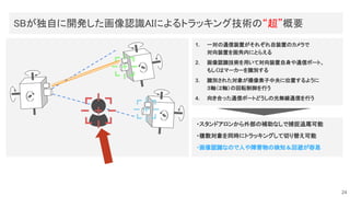 ・スタンドアロンから外部の補助なしで捕捉追尾可能
・複数対象を同時にトラッキングして切り替え可能
・画像認識なので人や障害物の検知＆回避が容易
SBが独自に開発した画像認識AIによるトラッキング技術の“超”概要 
1. 一対の通信装置がそれぞれ自装置のカメラで
対向装置を画角内にとらえる
2. 画像認識技術を用いて対向装置自身や通信ポート、
もしくはマーカーを識別する
3. 識別された対象が撮像素子中央に位置するように
３軸（２軸）の回転制御を行う
4. 向き合った通信ポートどうしの光無線通信を行う
24
 