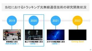 原理実証に成功 
（特許3件を取得！） 
2019  2020  2021  2022 
Coming Soon! 
当社におけるトラッキング光無線通信技術の研究開発状況 
26
陸上での実証実験に成功
 
（世界初！） 
水中での実証実験に成功
 
（世界初！） 
 