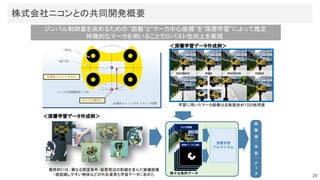 29
ジンバル制御量を決めるための “距離”と”マーカ中心座標”を“深層学習”によって推定
特徴的なマーカを用いることでロバスト性向上を実現
学習に用いたマーカ画像は反転画含め1320枚用意
＜深層学習データ作成例＞
最終的には、異なる照度条件・装置周辺の配線を含んだ実機画像
・誤認識しやすい物体などの外乱要素も学習データに含めた
＜深層学習データ作成例＞
株式会社ニコンとの共同開発概要 
 