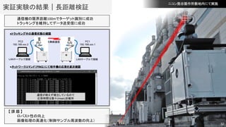 ニコン熊谷製作所敷地内にて実施
LANケーブルで接続 LANケーブルで接続
PC1
192.168.xxx.1
PC2
192.168.xxx.2
光無線通信
通信が絶えず確立しているので
応答時間は数十(msec)を維持
●ネットワークコマンド（PING）にて相手機の応答を逐次確認
●トラッキング中の通信状態の確認
通信機の限界距離100mでターゲット識別に成功
トラッキングを維持してデータ送受信に成功
【 課 題 】
ロバスト性の向上
画像処理の高速化（制御サンプル周波数の向上）
実証実験の結果｜長距離検証 
32
 