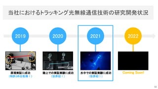 原理実証に成功 
（特許3件を取得！） 
2019  2020  2021  2022 
33
Coming Soon! 
当社におけるトラッキング光無線通信技術の研究開発状況 
陸上での実証実験に成功
 
（世界初！） 
水中での実証実験に成功
 
（世界初！） 
 