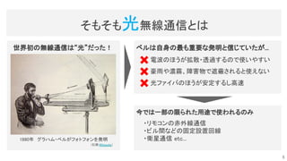 そもそも光無線通信とは 
世界初の無線通信は“光”だった！ 
1880年　グラハム・ベルがフォトフォンを発明 
(引用:Wikipedia) 
電波のほうが拡散・透過するので使いやすい
 
豪雨や濃霧、障害物で遮蔽されると使えない
 
光ファイバのほうが安定するし高速
 
・リモコンの赤外線通信 
・ビル間などの固定設置回線 
・衛星通信 etc... 
ベルは自身の最も重要な発明と信じていたが... 
今では一部の限られた用途で使われるのみ
 
5
 