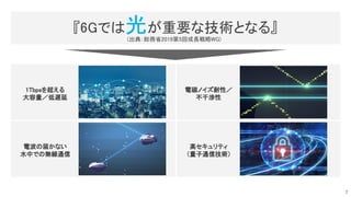 『6Gでは光が重要な技術となる』 
電波の届かない 
水中での無線通信 
電磁ノイズ耐性／ 
不干渉性 
1Tbpsを超える 
大容量／低遅延  
高セキュリティ 
（量子通信技術） 
(出典：総務省2019第5回成長戦略WG) 
7
 
