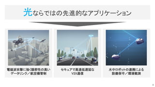 電磁波攻撃に強く隠密性の高い 
データリンク／航空機管制 
セキュアで高速低遅延な 
V2X通信 
水中ロボットの連携による 
設備保守／環境観測 
光ならではの先進的なアプリケーション 
8
 