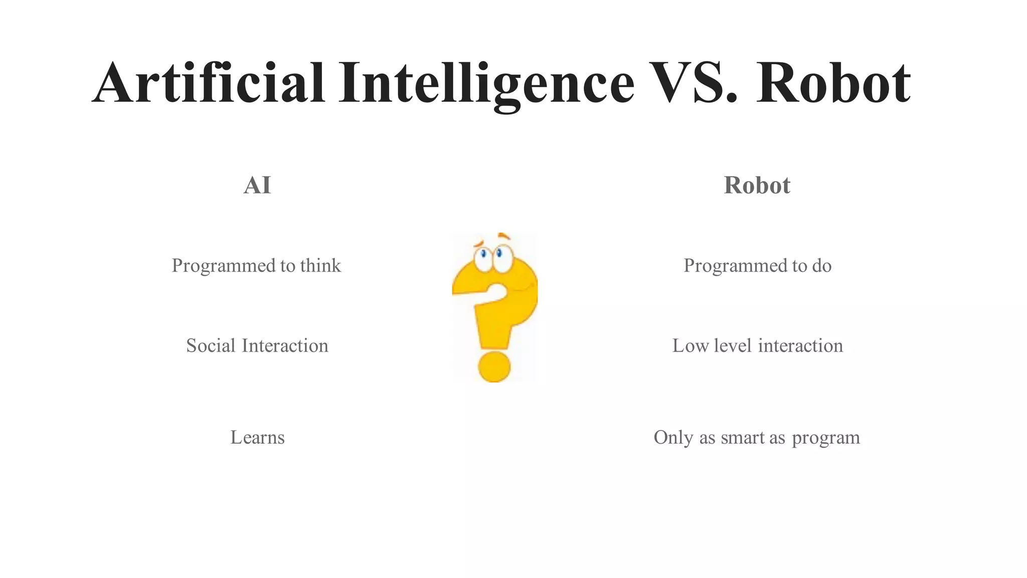 Artificial Intelligence VS. Robot
AI Robot
Programmed to think Programmed to do
Social Interaction Low level interaction
Learns Only as smart as program
 
