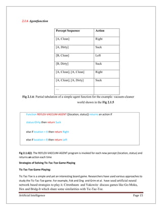 Artificial Intelligence Page 15
Function REFLEX-VACCUM-AGENT ([location, status]) returns an action If
status=Dirty then return Suck
else if location = A then return Right
else if location = B then return Left
2.1.6 Agentfunction
Percept Sequence Action
[A, Clean] Right
[A, Dirty] Suck
[B, Clean] Left
[B, Dirty] Suck
[A, Clean], [A, Clean] Right
[A, Clean], [A, Dirty] Suck
…
Fig 2.1.6: Partial tabulation of a simple agent function for the example: vacuum-cleaner
world shown in the Fig 2.1.5
Fig 2.1.6(i): The REFLEX-VACCUM-AGENT program is invoked for each new percept (location, status) and
returns an action each time
Strategies of Solving Tic-Tac-Toe Game Playing
Tic-Tac-Toe Game Playing:
Tic-Tac-Toe is a simple and yet an interesting board game. Researchers have used various approaches to
study the Tic-Tac-Toe game. For example, Fok and Ong and Grim et al. have used artificial neural
network based strategies to play it. Citrenbaum and Yakowitz discuss games like Go-Moku,
Hex and Bridg-It which share some similarities with Tic-Tac-Toe.
 