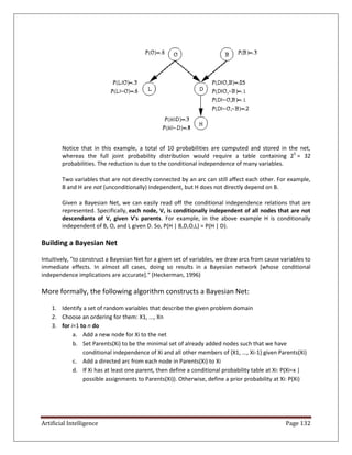 Artificial Intelligence Page 132
Notice that in this example, a total of 10 probabilities are computed and stored in the net,
whereas the full joint probability distribution would require a table containing 25
= 32
probabilities. The reduction is due to the conditional independence of many variables.
Two variables that are not directly connected by an arc can still affect each other. For example,
B and H are not (unconditionally) independent, but H does not directly depend on B.
Given a Bayesian Net, we can easily read off the conditional independence relations that are
represented. Specifically, each node, V, is conditionally independent of all nodes that are not
descendants of V, given V's parents. For example, in the above example H is conditionally
independent of B, O, and L given D. So, P(H | B,D,O,L) = P(H | D).
Building a Bayesian Net
Intuitively, "to construct a Bayesian Net for a given set of variables, we draw arcs from cause variables to
immediate effects. In almost all cases, doing so results in a Bayesian network [whose conditional
independence implications are accurate]." (Heckerman, 1996)
More formally, the following algorithm constructs a Bayesian Net:
1. Identify a set of random variables that describe the given problem domain
2. Choose an ordering for them: X1, ..., Xn
3. for i=1 to n do
a. Add a new node for Xi to the net
b. Set Parents(Xi) to be the minimal set of already added nodes such that we have
conditional independence of Xi and all other members of {X1, ..., Xi-1} given Parents(Xi)
c. Add a directed arc from each node in Parents(Xi) to Xi
d. If Xi has at least one parent, then define a conditional probability table at Xi: P(Xi=x |
possible assignments to Parents(Xi)). Otherwise, define a prior probability at Xi: P(Xi)
 