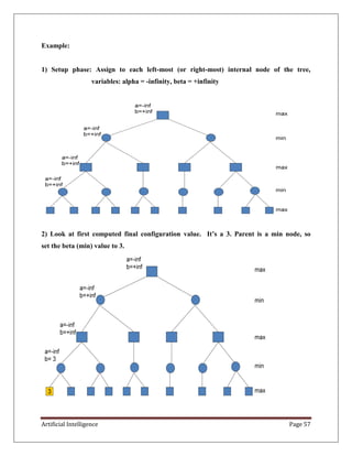 Artificial Intelligence Page 57
Example:
1) Setup phase: Assign to each left-most (or right-most) internal node of the tree,
variables: alpha = -infinity, beta = +infinity
2) Look at first computed final configuration value. It’s a 3. Parent is a min node, so
set the beta (min) value to 3.
 