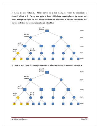 Artificial Intelligence Page 58
3) Look at next value, 5. Since parent is a min node, we want the minimum of
3 and 5 which is 3. Parent min node is done – fill alpha (max) value of its parent max
node. Always set alpha for max nodes and beta for min nodes. Copy the state of the max
parent node into the second unevaluated min child.
4) Look at next value, 2. Since parent node is min with b=+inf, 2 is smaller, change b.
 