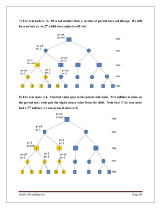 Artificial Intelligence Page 60
7) The next node is 10. 10 is not smaller than 3, so state of parent does not change. We still
have to look at the 2nd
child since alpha is still –inf.
8) The next node is 4. Smallest value goes to the parent min node. Min subtree is done, so
the parent max node gets the alpha (max) value from the child. Note that if the max node
had a 2nd
subtree, we can prune it since a>b.
 