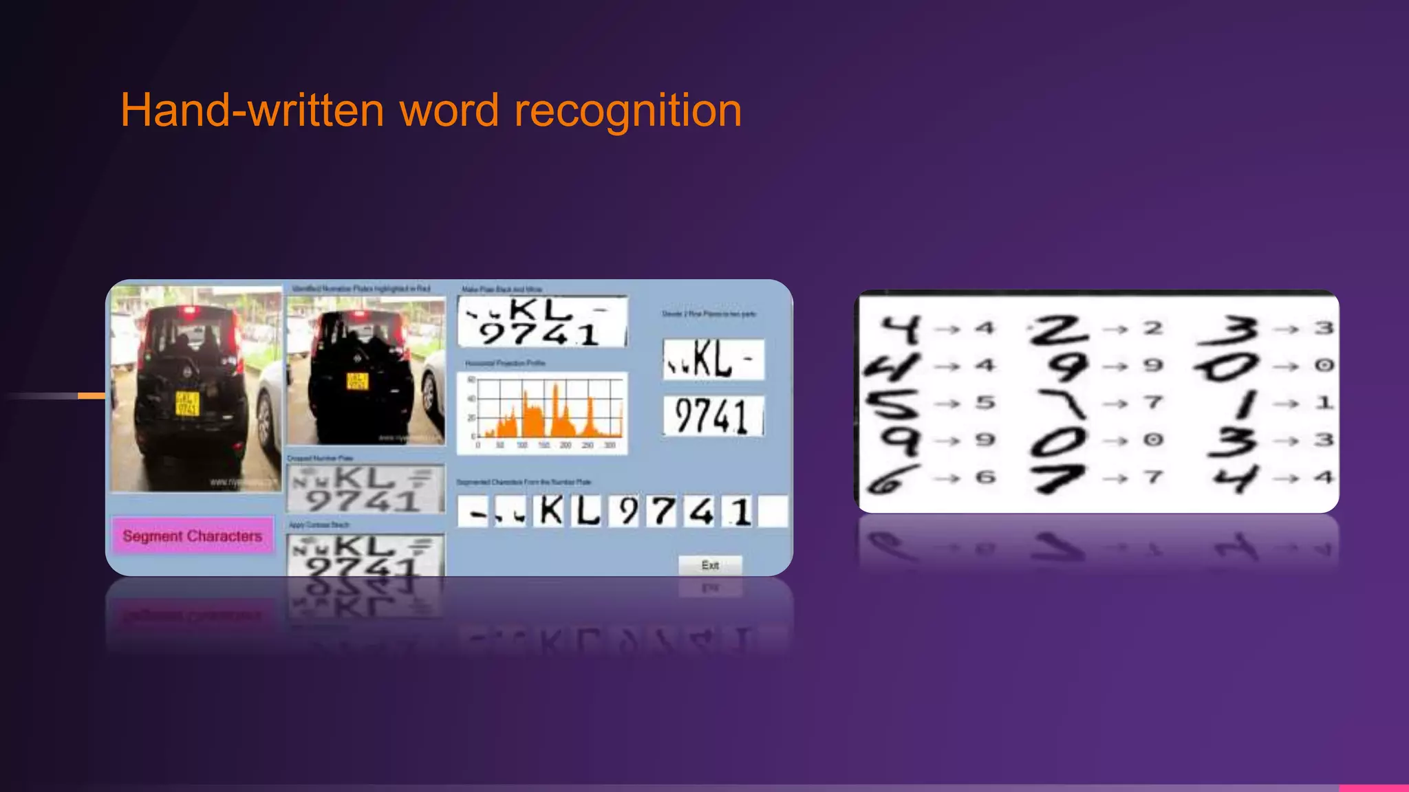 Hand-written word recognition
 