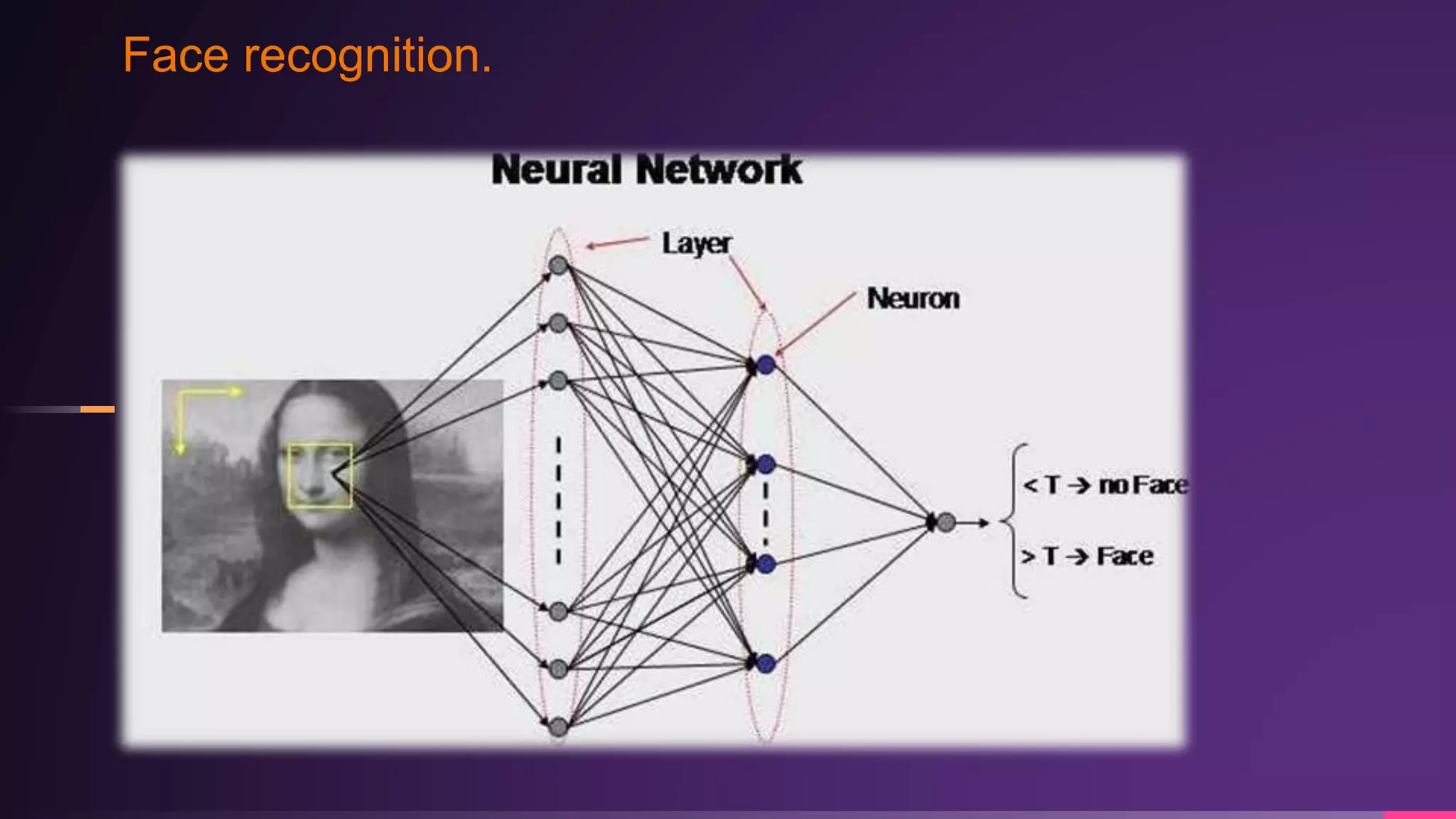 Neural Networks | PPTX