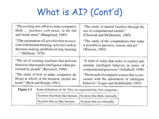 What is AI? (Cont’d)
 