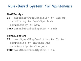 Rule-Based System: Car Maintenance
BadElecSys:
IF car:SparkPlusCondition #= Bad Or
car:Timing #= OutOfSynch Or
car:Battery #= Low;
THENcar:ElectricalSystem = Bad;
GoodElecSys:
IF car:SparkPlugCondition #= Ok And
car:Timing #= InSynch And
car:Battery #= Charged;
THENcar:ElectricalSystem = Ok;
 