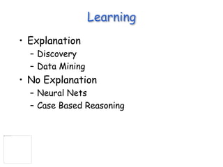 Learning
• Explanation
– Discovery
– Data Mining
• No Explanation
– Neural Nets
– Case Based Reasoning
 