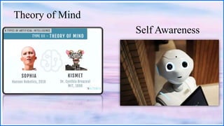 Contoso
S u i t e s
Section Divider
Option 2
Lorem ipsum dolor sit ame
adipiscing elit
12
Theory of Mind
Self Awareness
 