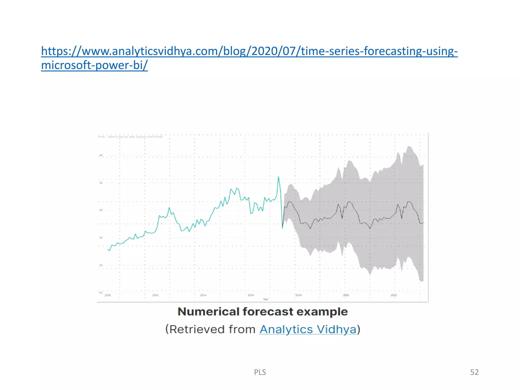https://www.analyticsvidhya.com/blog/2020/07/time-series-forecasting-using-
microsoft-power-bi/
PLS 52
 