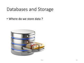 Databases and Storage
• Where do we store data ?
PLS 13
 
