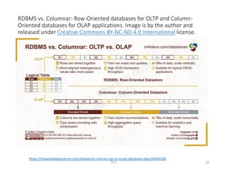 RDBMS vs. Columnar: Row-Oriented databases for OLTP and Column-
Oriented databases for OLAP applications. Image is by the author and
released under Creative Commons BY-NC-ND 4.0 International license.
https://towardsdatascience.com/datastore-choices-sql-vs-nosql-database-ebec24d56106
PLS 16
 