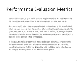 Performance Evaluation Metrics
PLS 23
 