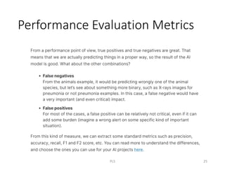 Performance Evaluation Metrics
PLS 25
 