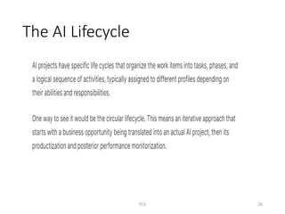 The AI Lifecycle
PLS 26
 