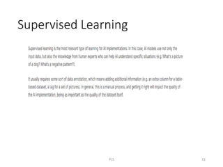 Supervised Learning
PLS 31
 